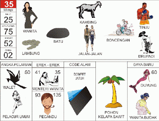 Buku Mimpi 35